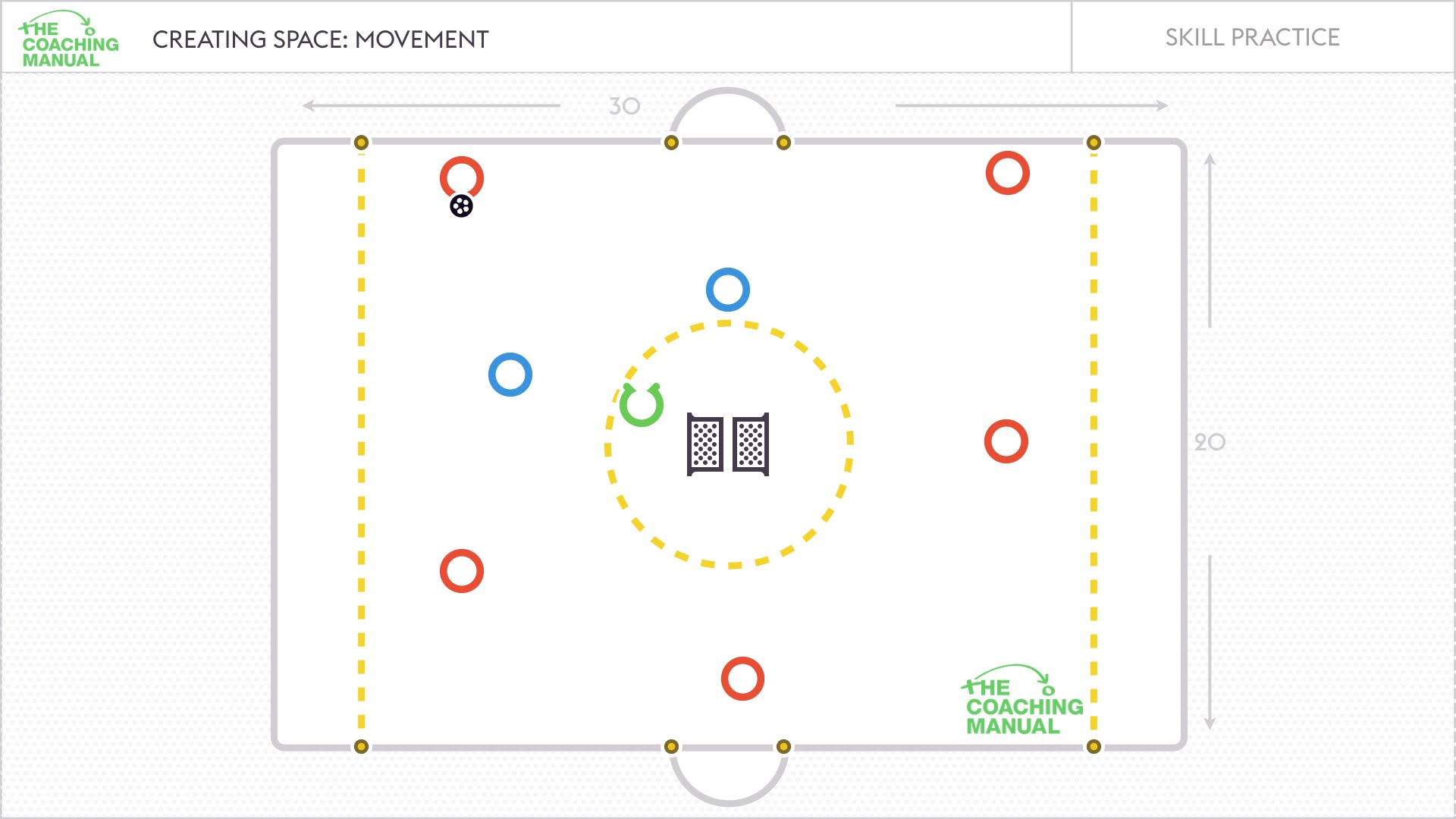 Diagram: Creating space 5v2
