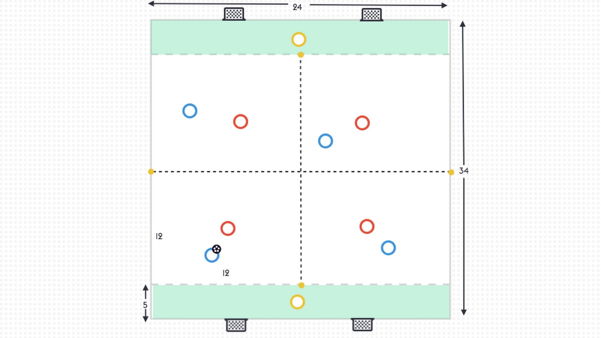 4v4+2 Conditioned 4-Goal Game - The Coaching Manual