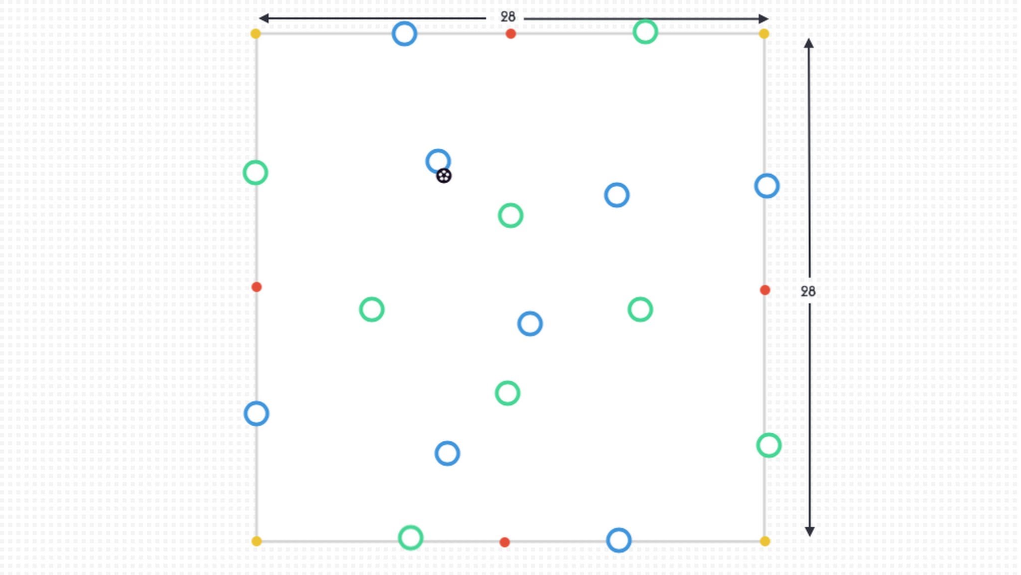 Short Passing Rondo Breaking Lines With Passing Rondo - The Coaching Manual