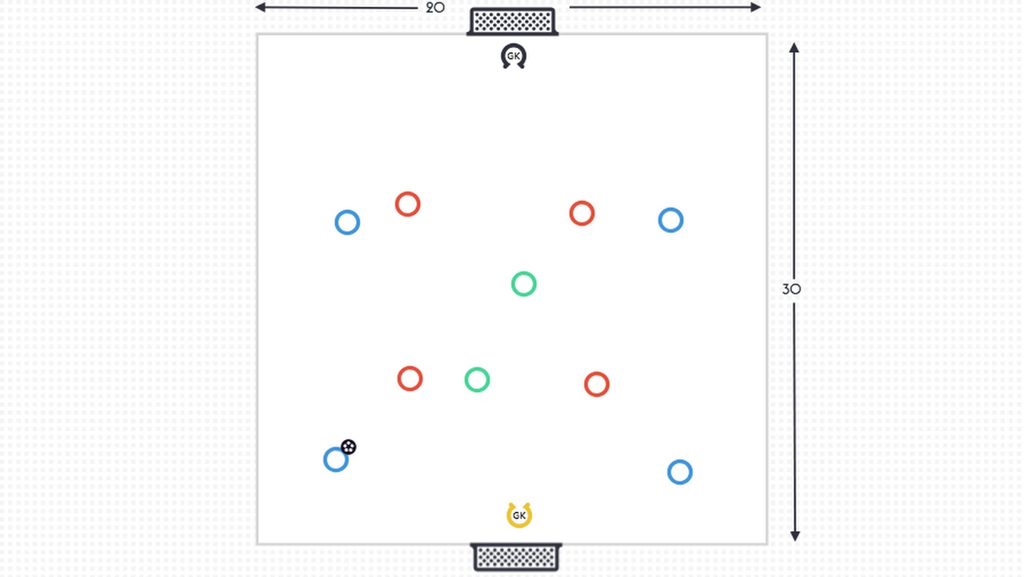 5v5+2 Conditioned Game - The Coaching Manual