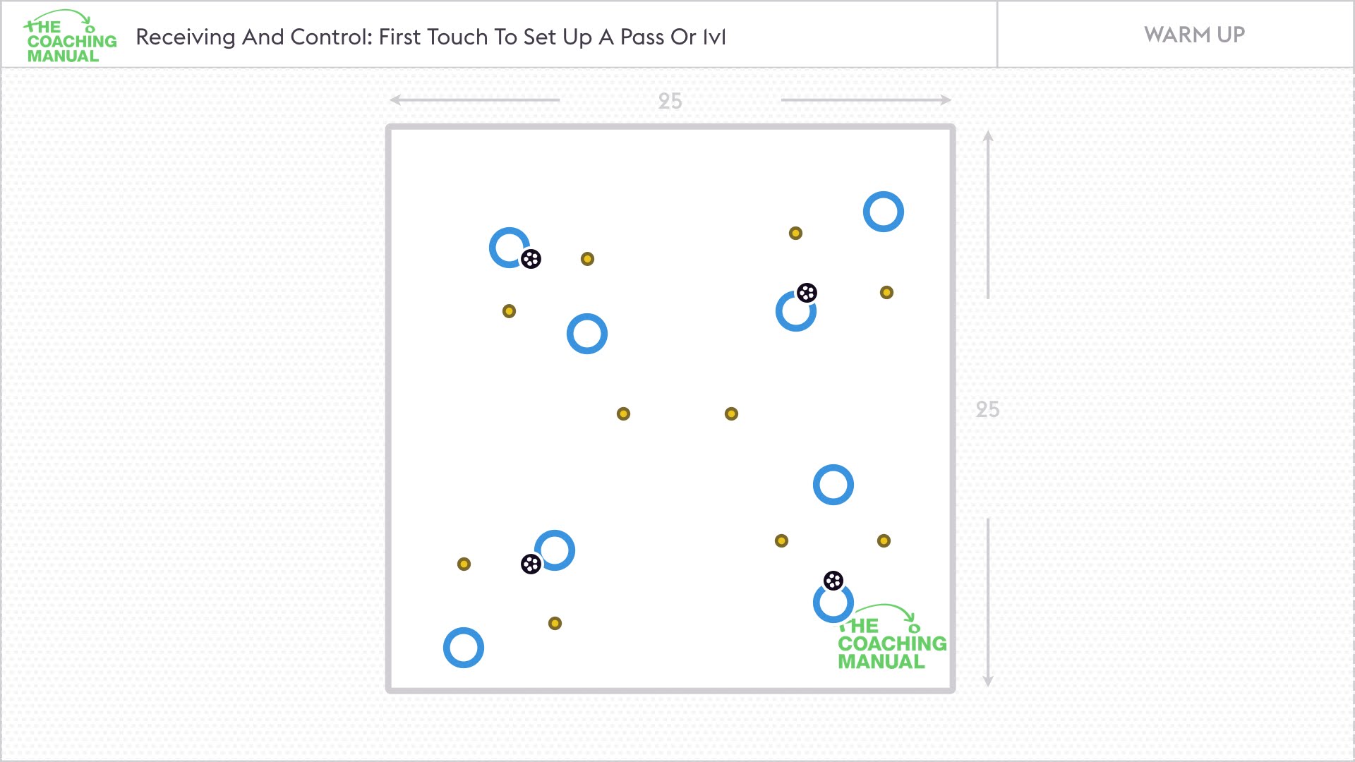 First Touch To Set Up A Pass Or 1v1 Warm Up - The Coaching Manual