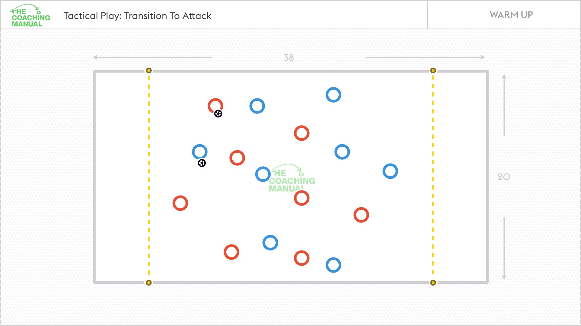 Counter Attacking Warm Up - The Coaching Manual