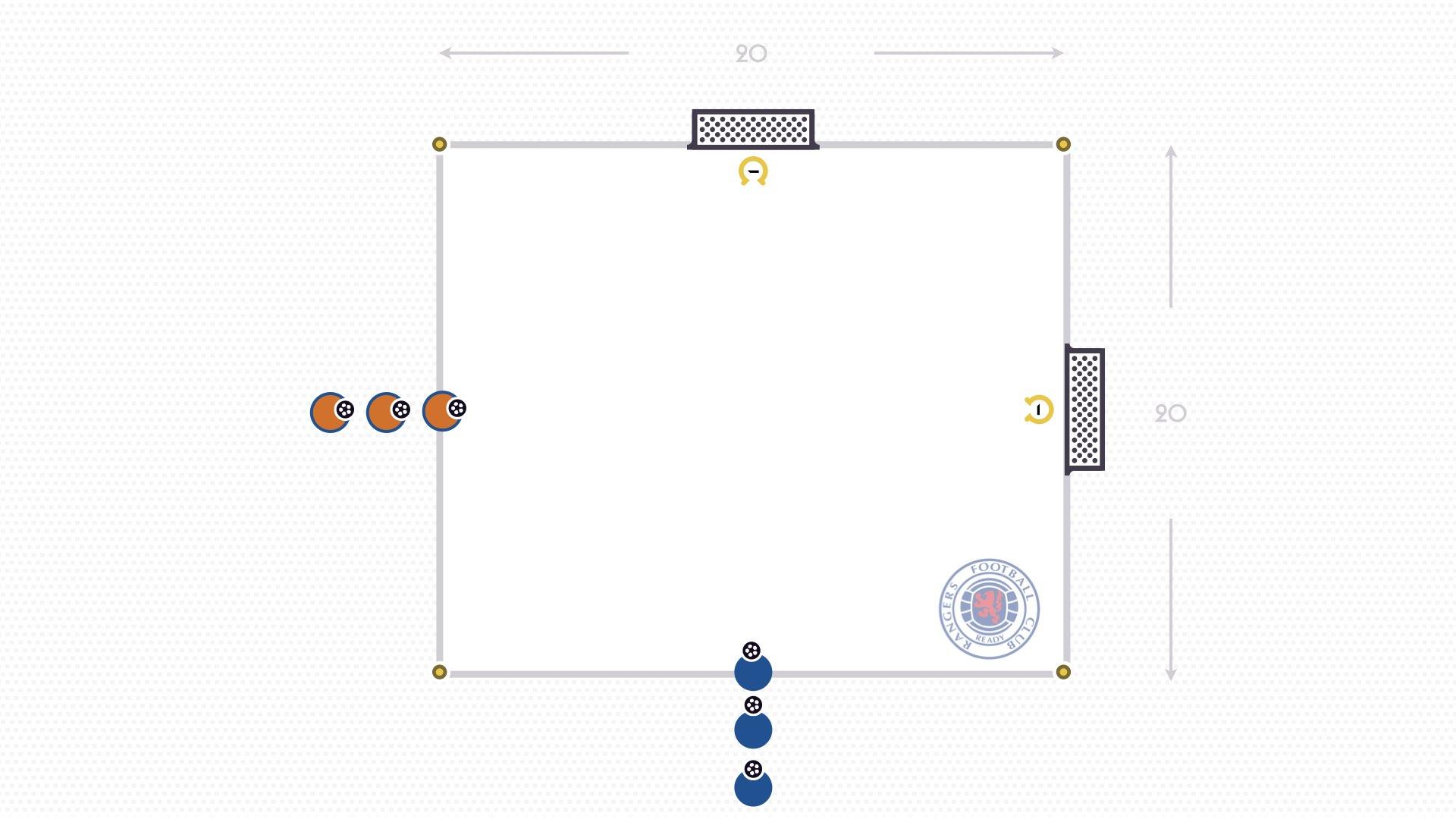 transition-to-defend-the-coaching-manual