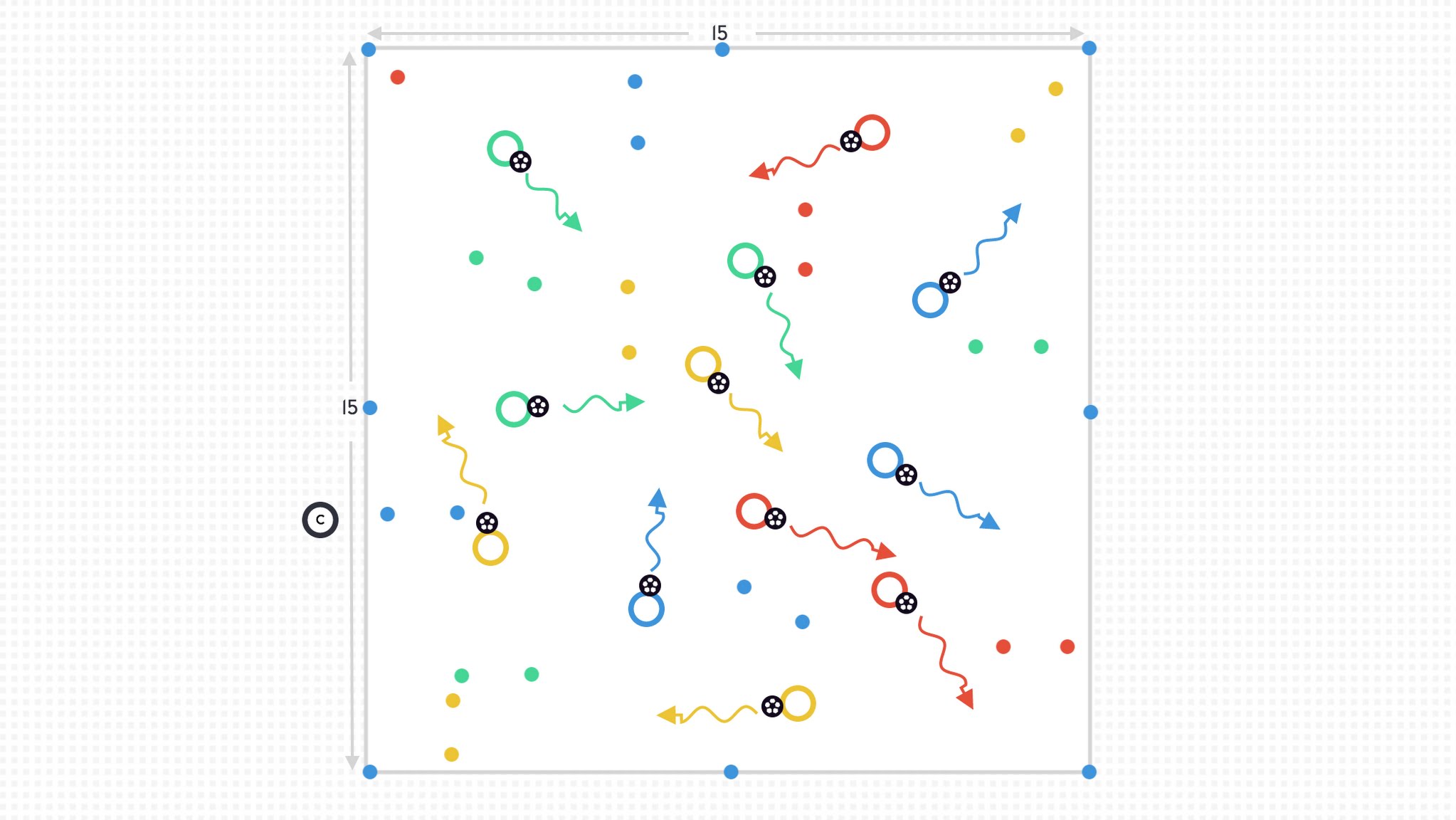 Ball Mastery and Beat The Player Moves - Dribbling Gates - The Coaching ...