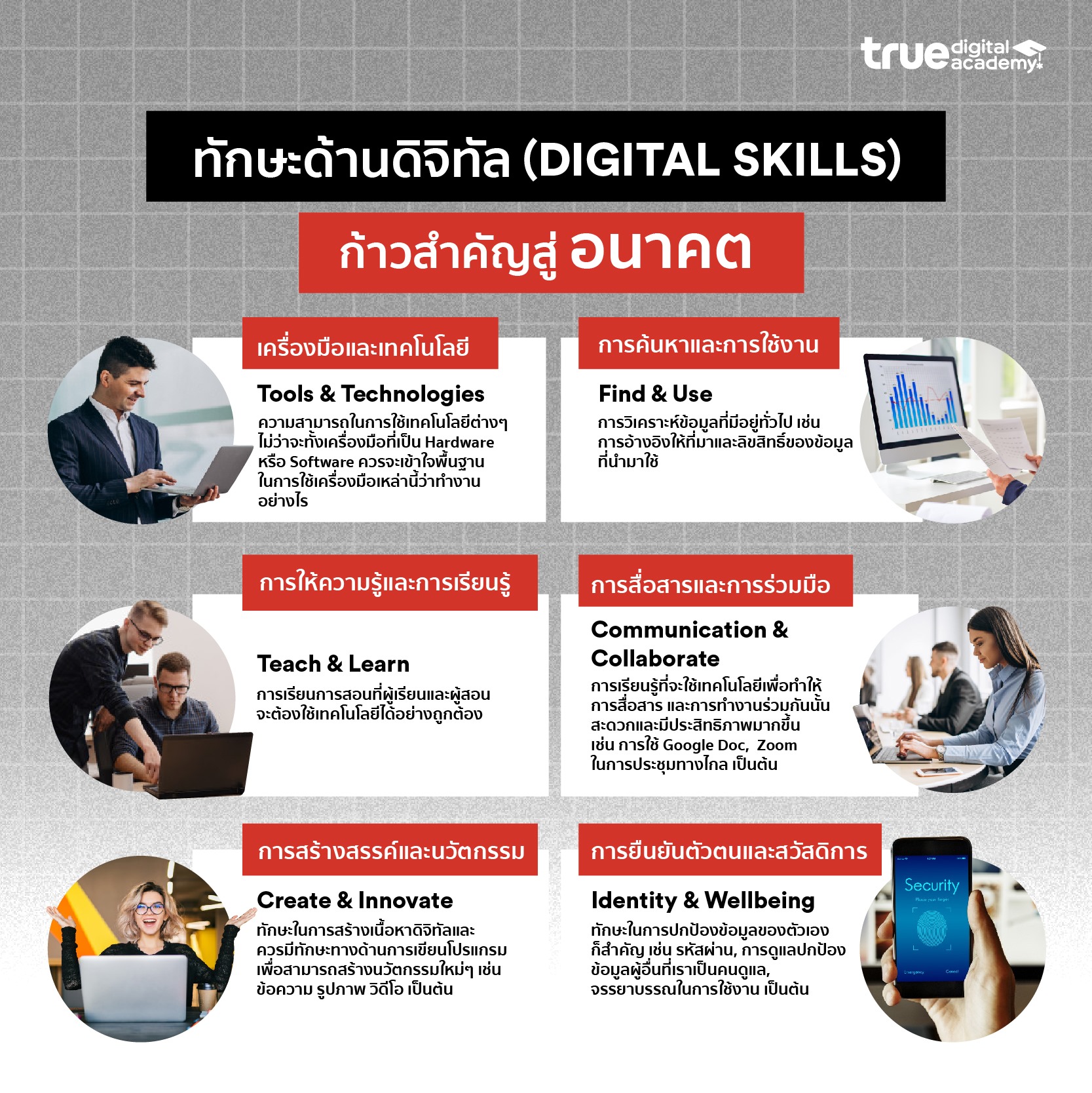 ทักษะด้านดิจิทัล (Digital Skills) ก้าวสำคัญสู่อนาคต - True Digital Academy