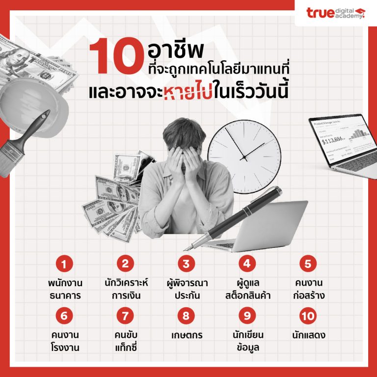 ข่าวสารการพัฒนาชุมชน