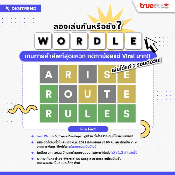 Wordle เกมทายคำศัพท์สุดแหวก กติกาน้อยแต่ Viral มาก True Digital Academy
