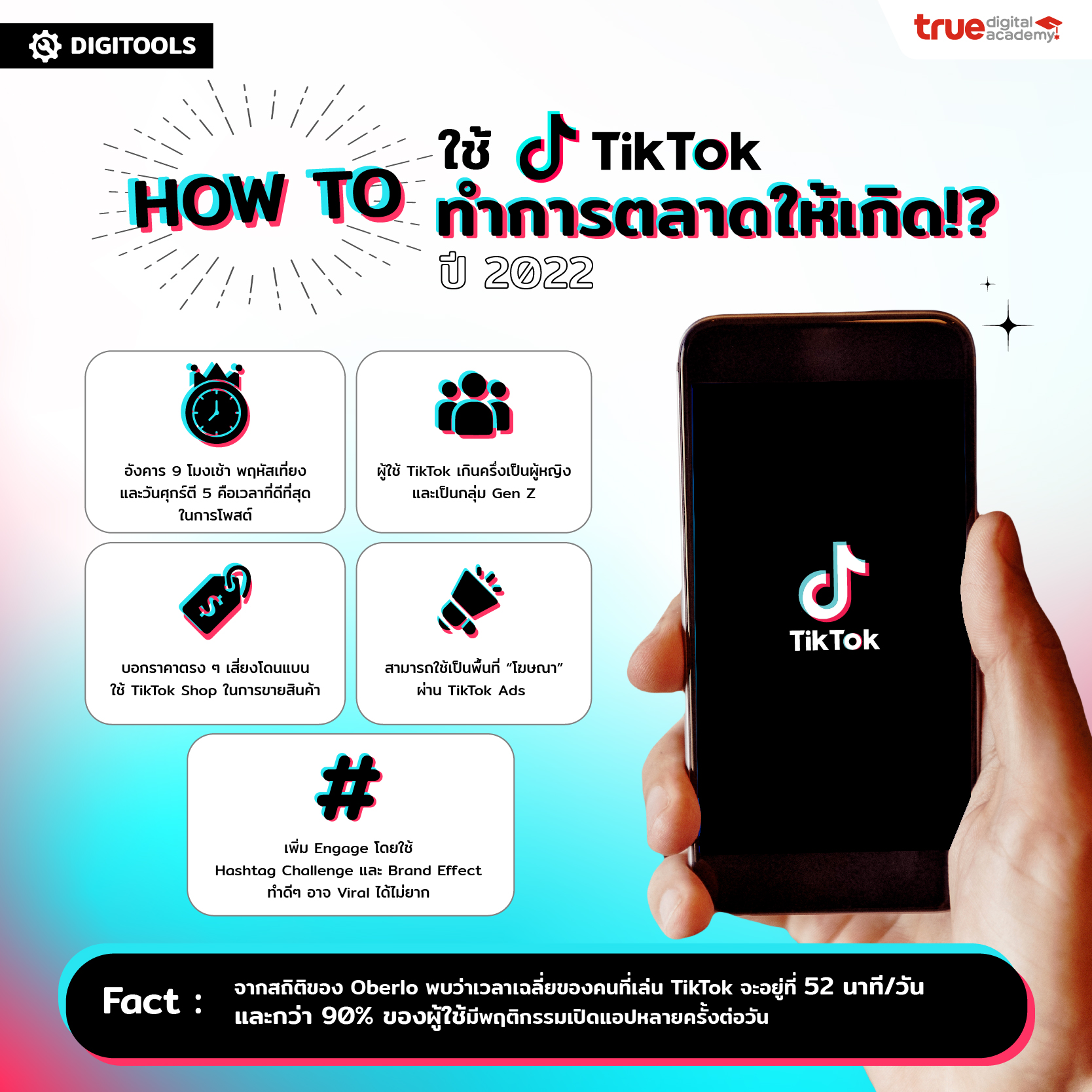 ฮาวทูใช้ TikTok ทำการตลาดให้เกิด!? ปี 2022 - True Digital Academy