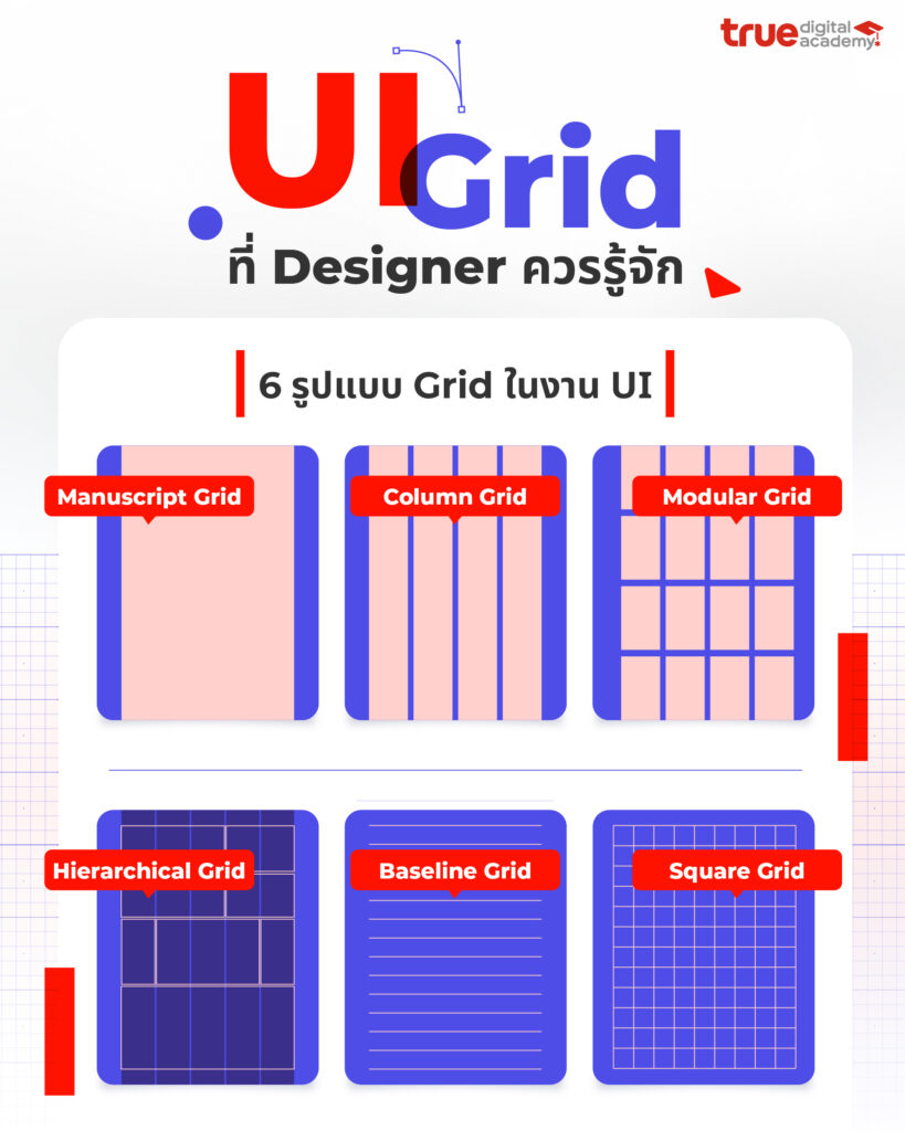 Grid System เรื่องสำคัญในงาน UI ที่ Designer ต้องรู้! - True Digital ...