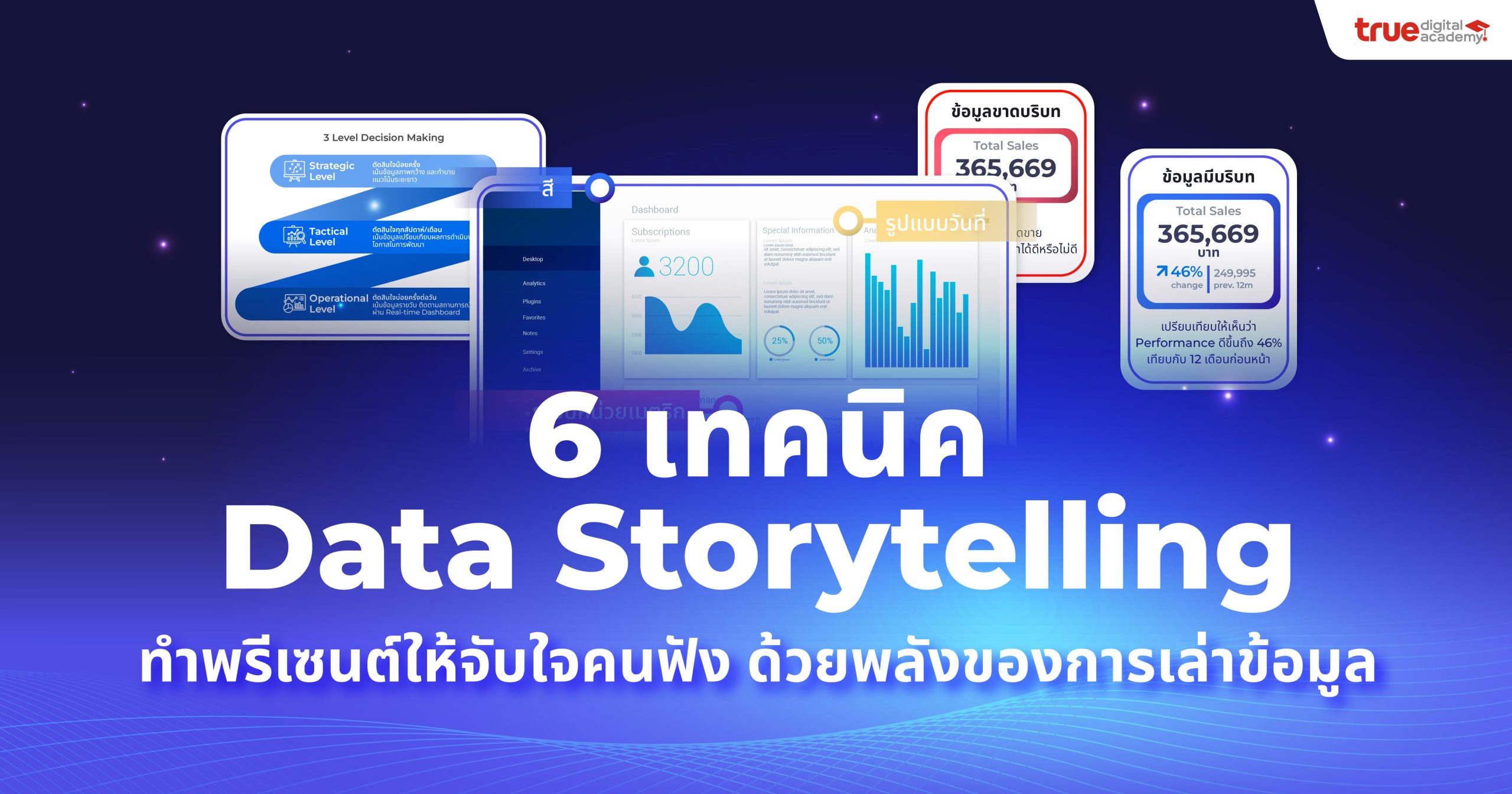 6 เทคนิค Data Storytelling ทำพรีเซนต์ให้จับใจคนฟัง - True Digital Academy