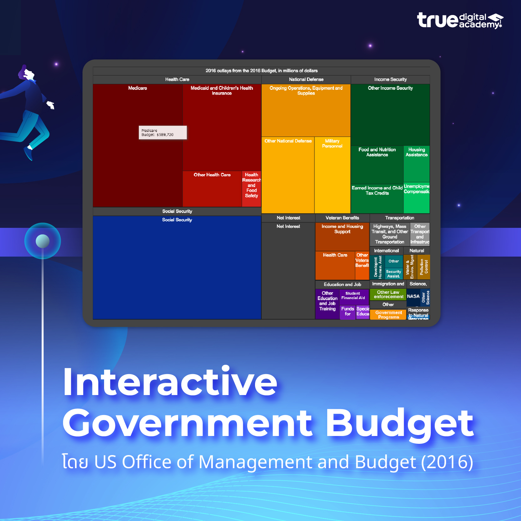 7 สุดยอดผลงาน Data Visualization ที่พลิก 'วิธีสื่อสารข้อมูล' ของคนทั้ง ...