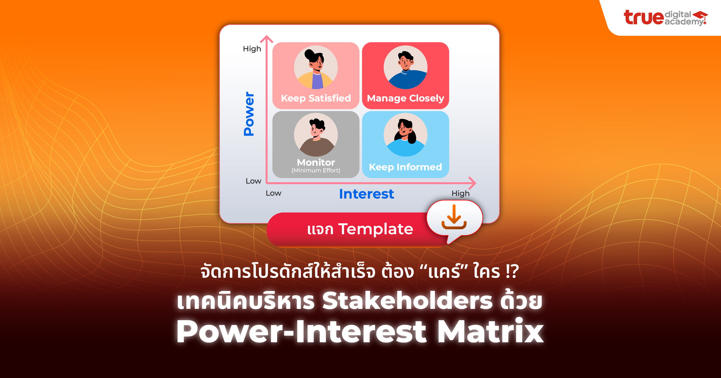 บริหารโปรดักส์ให้สำเร็จ ด้วย Power-Interest Matrix จัดการทีม-ลูกค้า ...