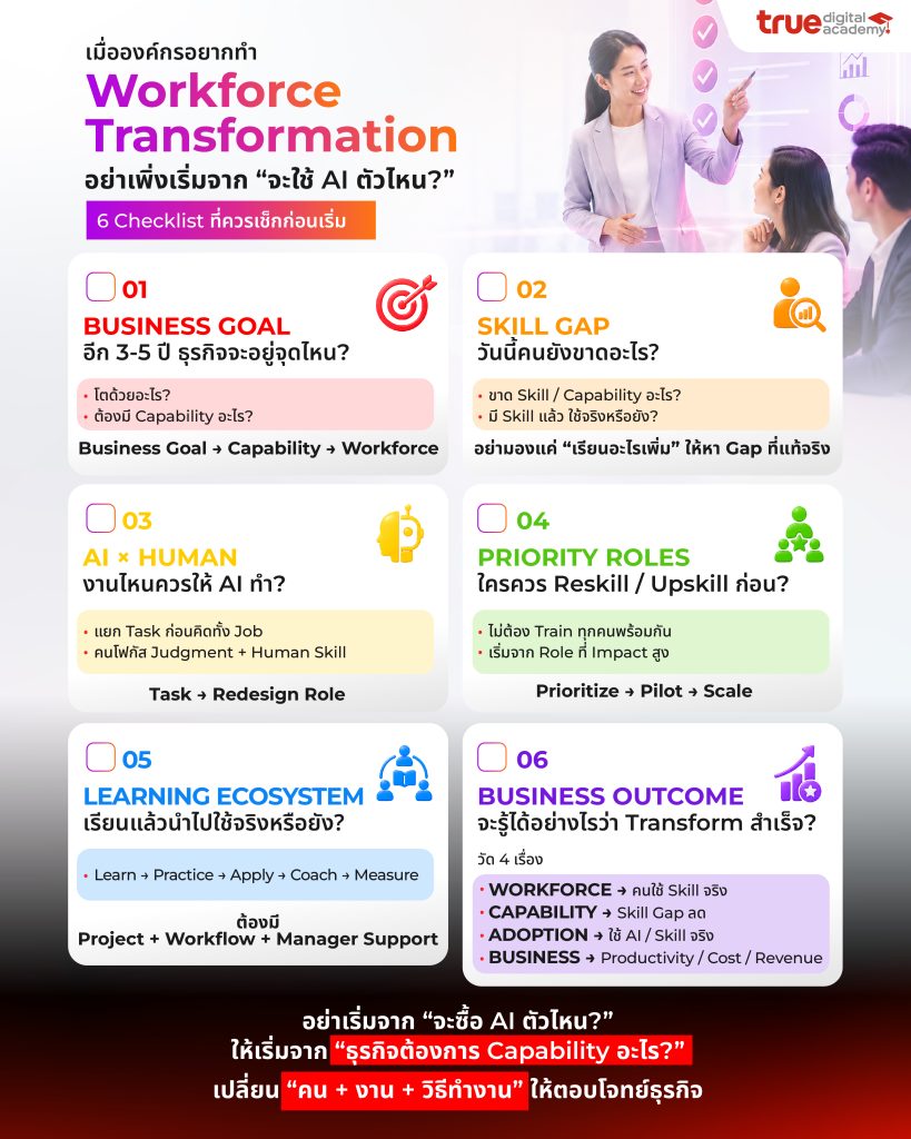 workforce transformation
