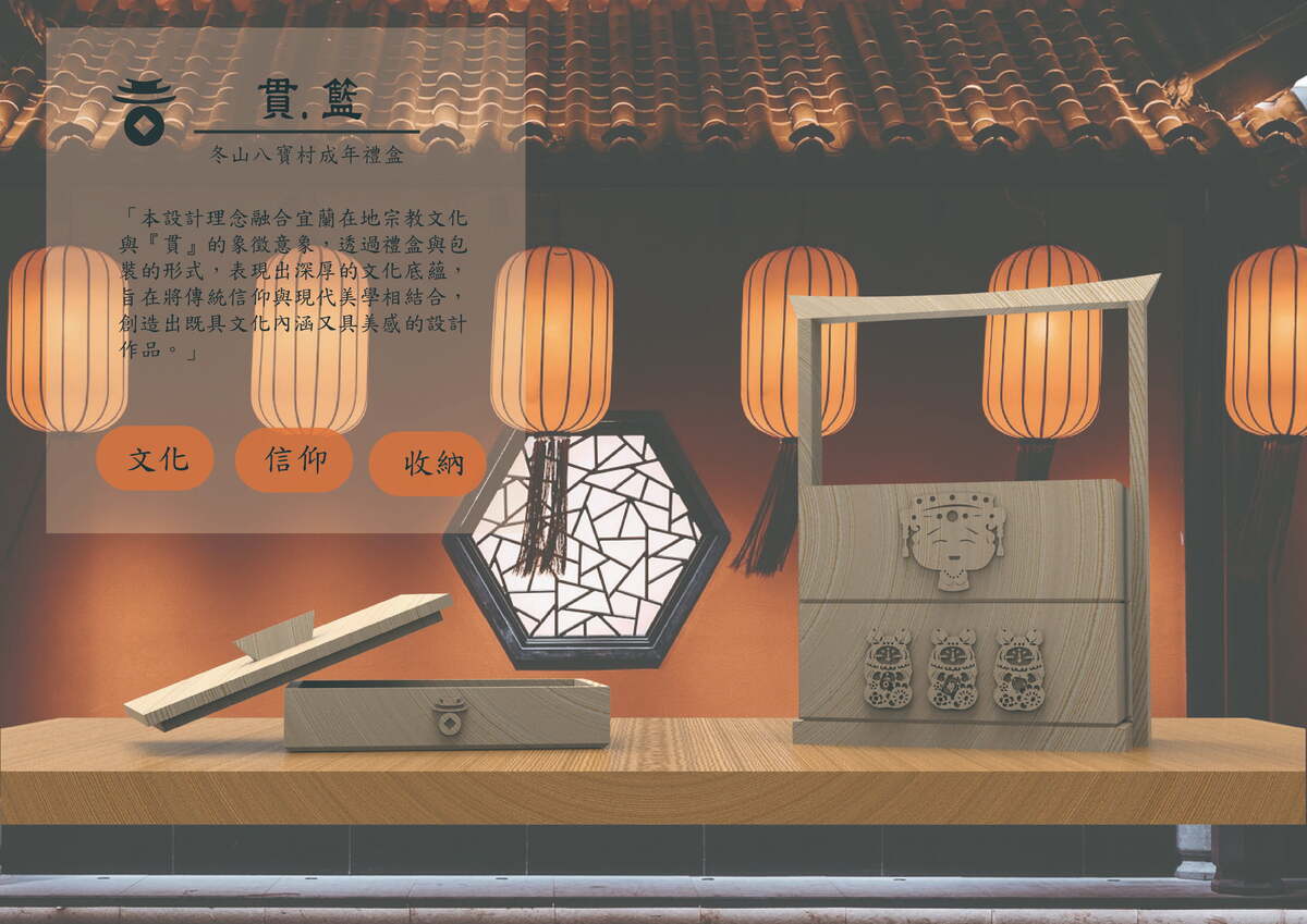 形象圖