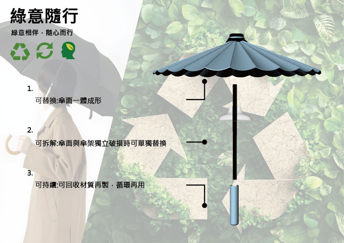 形象圖