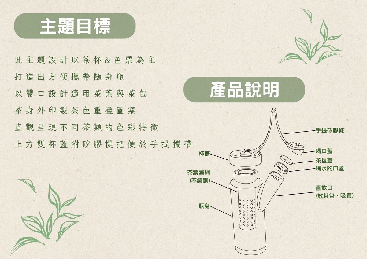 主題目標,產品說明