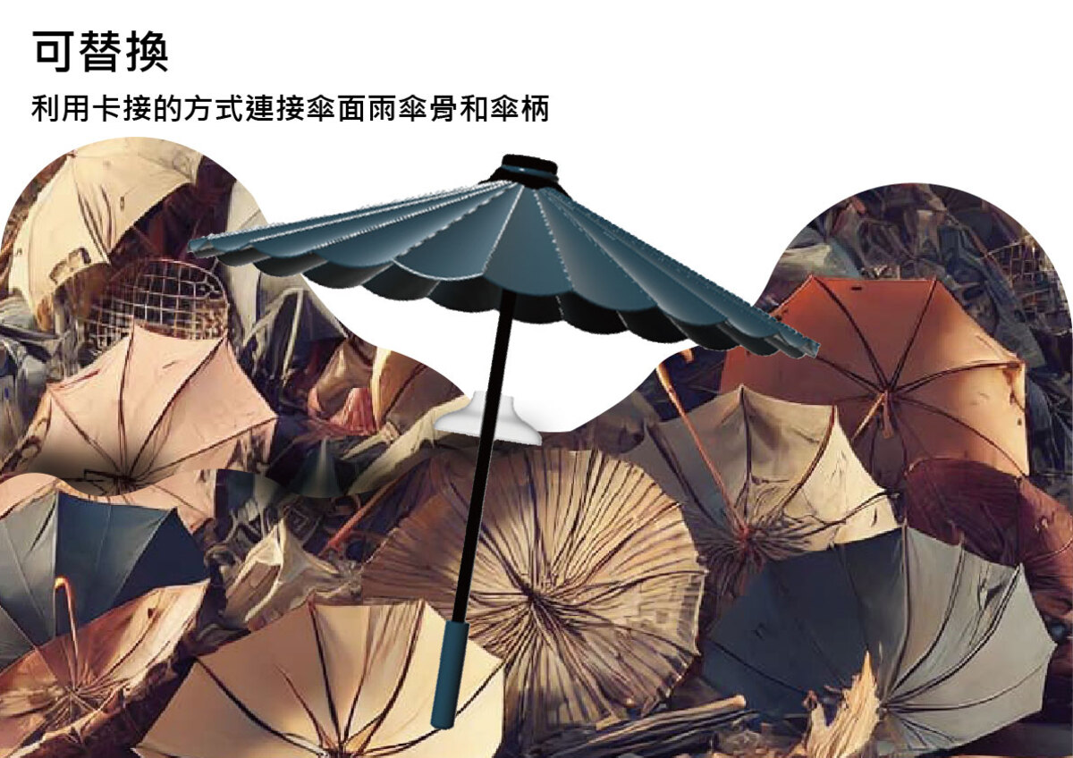 傘面可利用卡接方式更換,便於維修、延長使用壽命並減少浪費。
