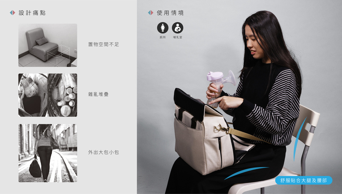 設計痛點、使用情境
