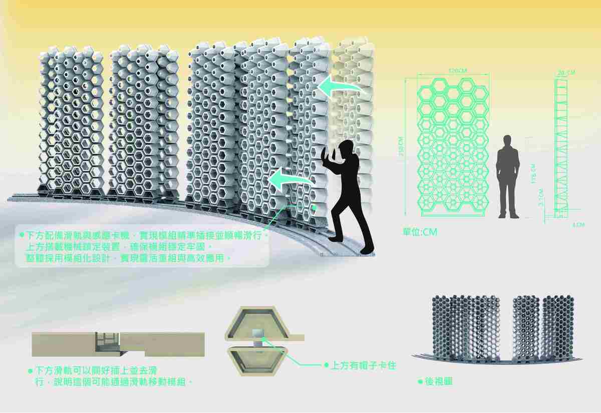 結構說明介紹,配備滑軌模組插上並順暢滑行
整體採用模組化設計,實現靈活重組高效應用