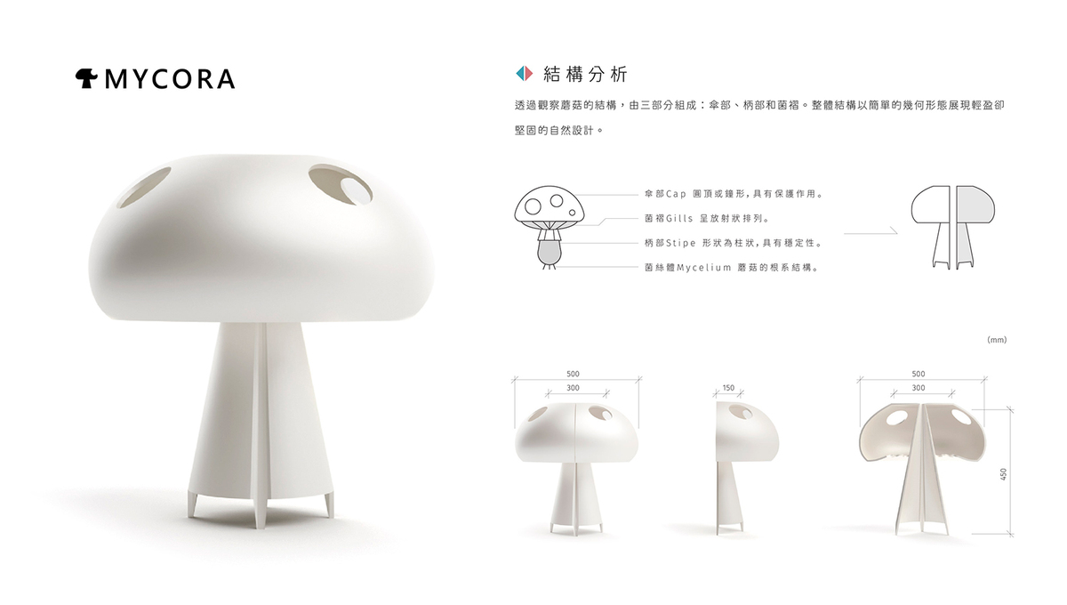 結構分析