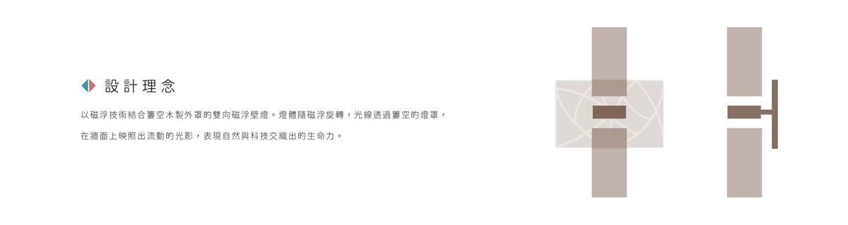 利用磁浮達到燈罩轉動,讓光線可以透過燈罩簍空的部分,達到不同光影效果。