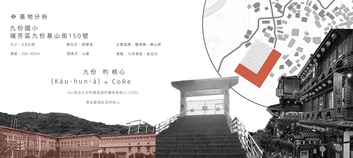 基地分析