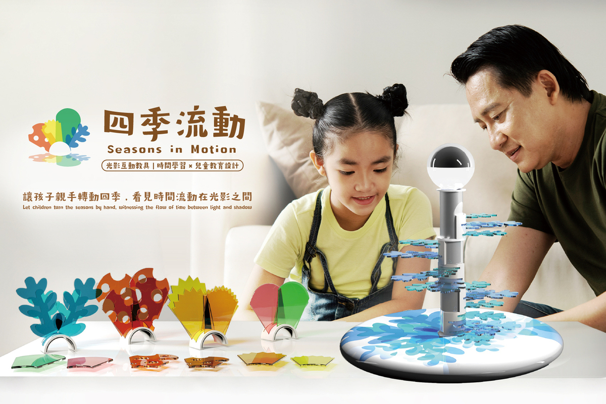 產品情境圖