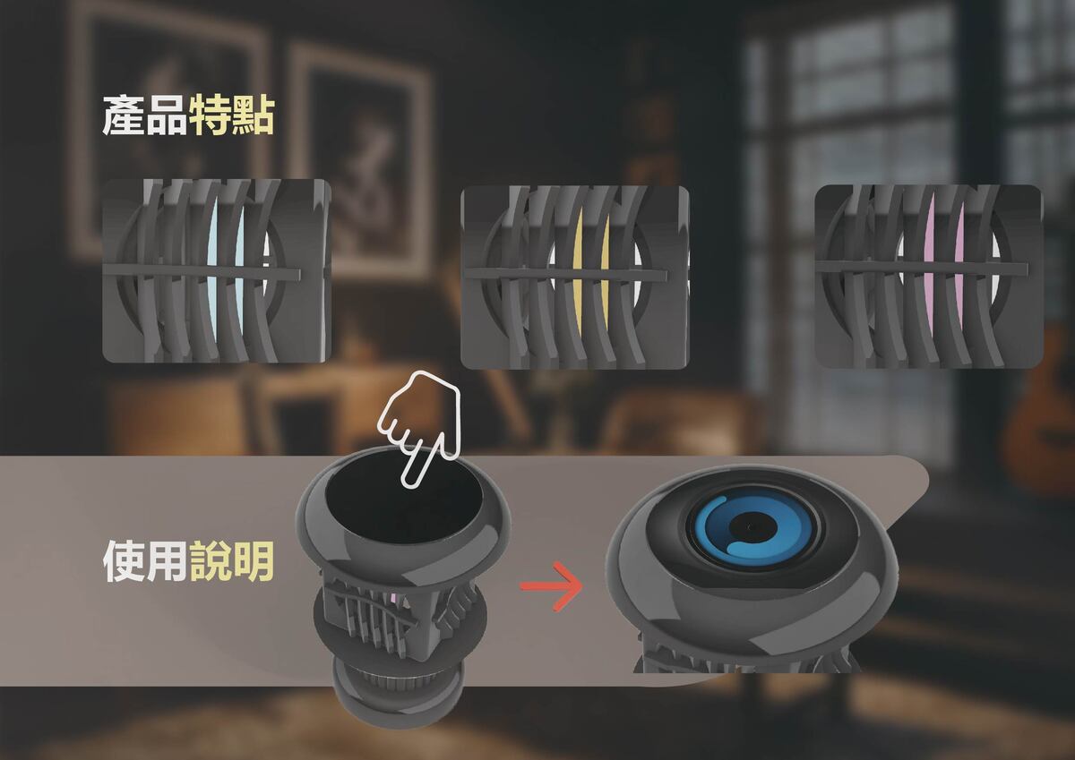 使用說明