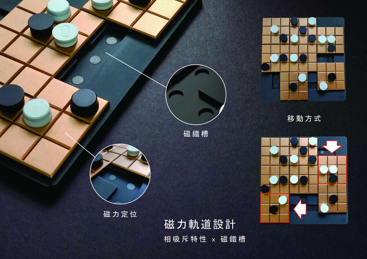 第二張,我們將細節的說明我們的特色可動的棋盤,以及其移動構造的組成。