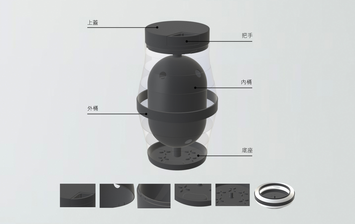 Product Details