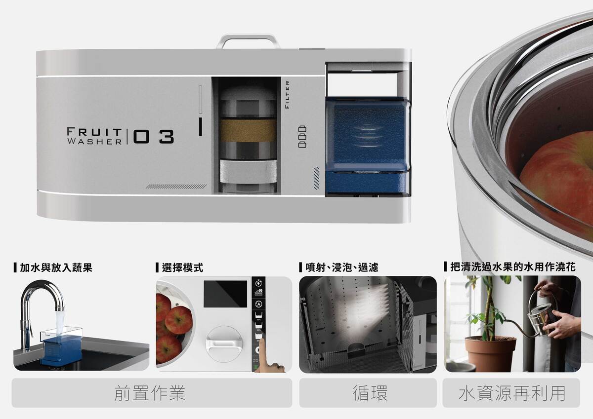使用流程、蓋子的設計細節
