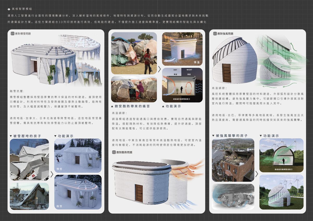 為應對較常見的氣候問題如,高溫、強風以及大量積雪應運而生的氣候住宅。