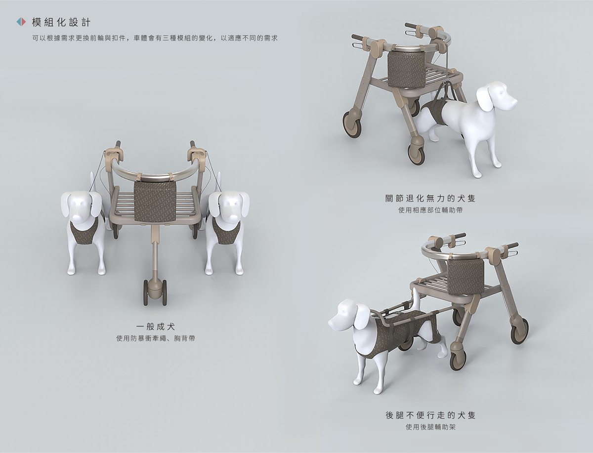 模組化設計