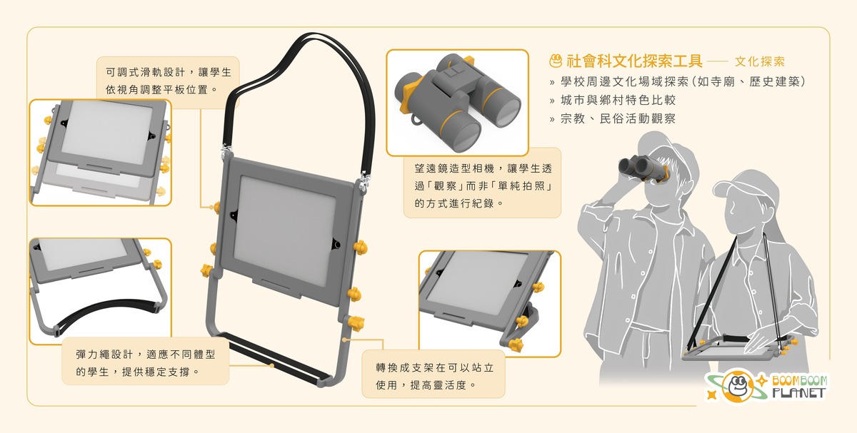社會科文化探索工具