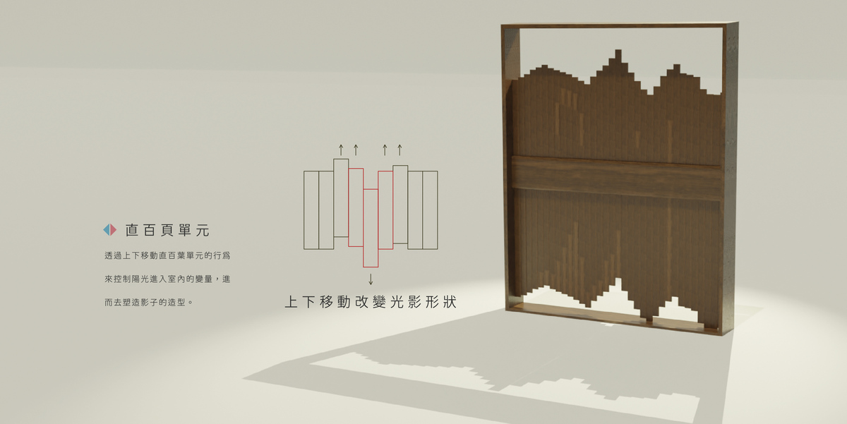 示意圖片