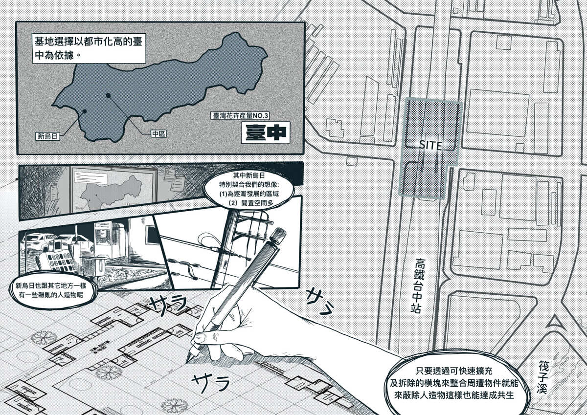 基地選址過程漫畫表現