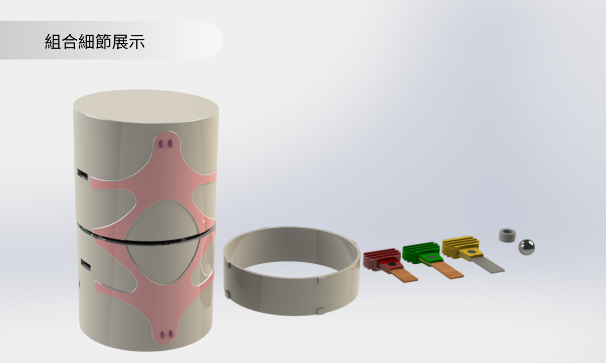 組合細節展示