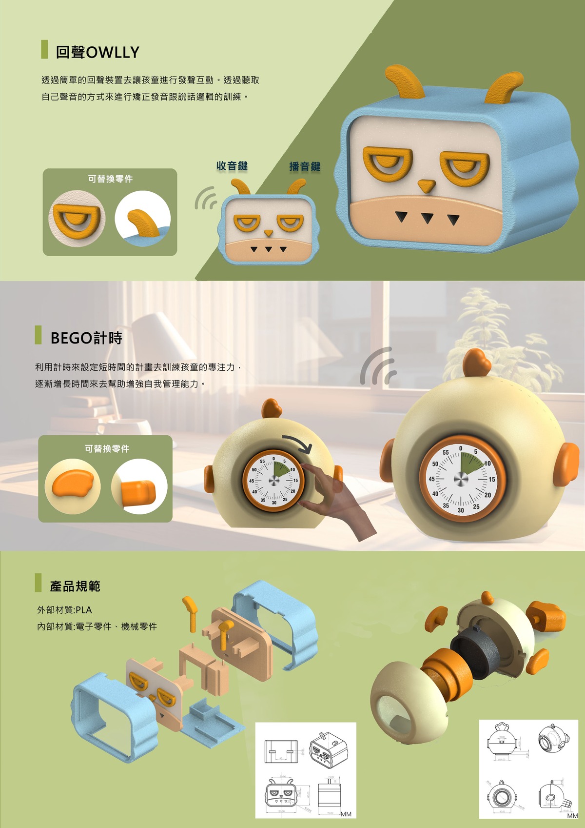 產品功能與細部說明。