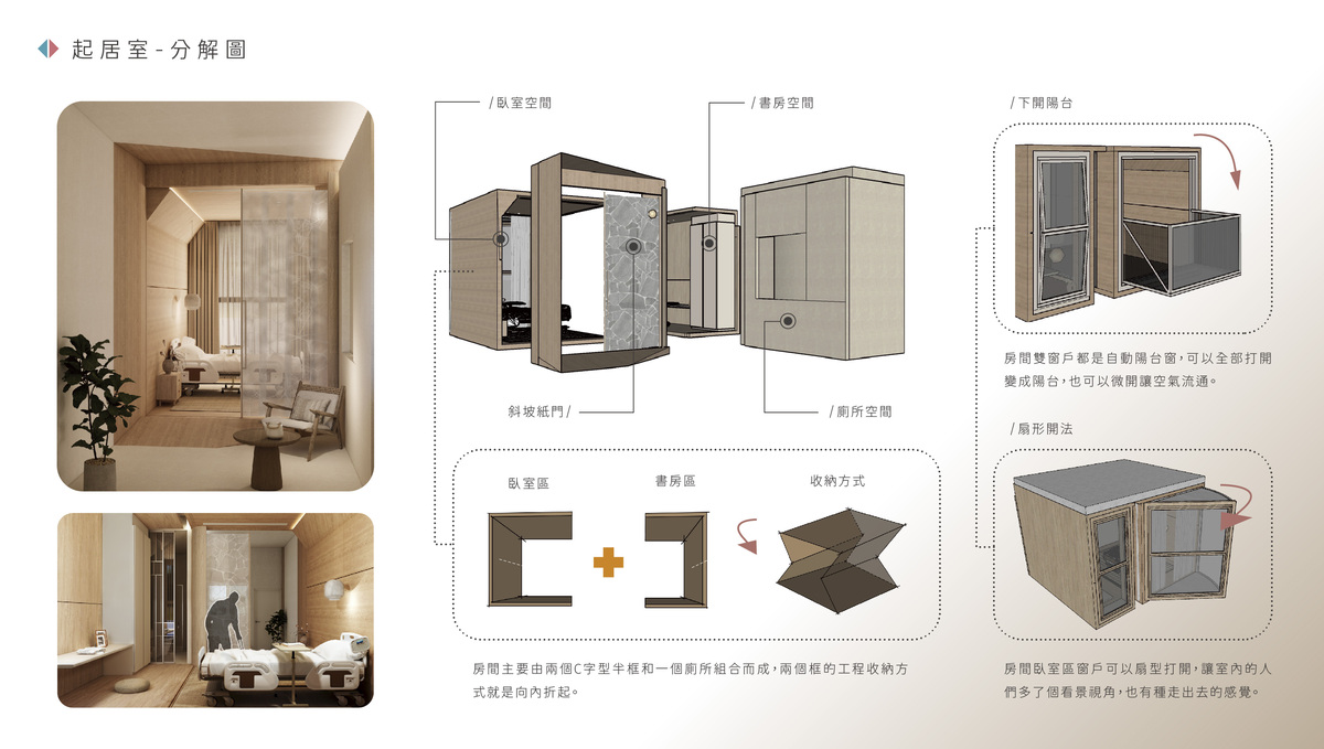 模組起居室的分解圖。