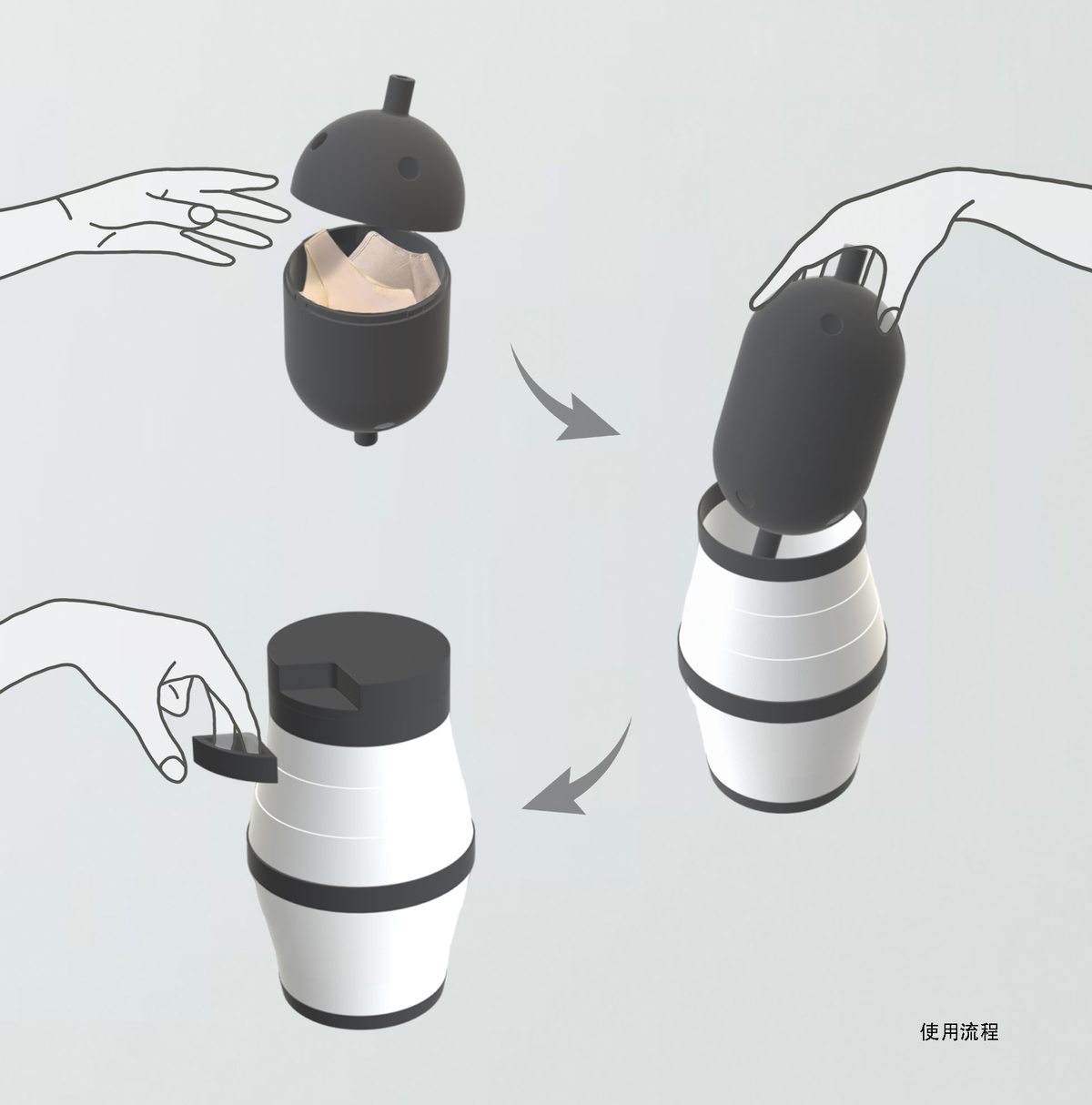 Usage Scenario