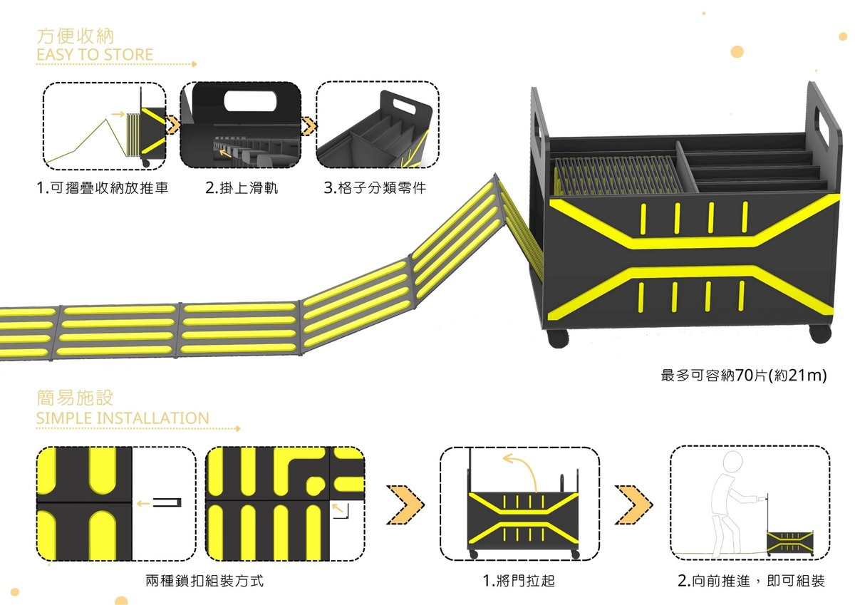 Assembly and storage