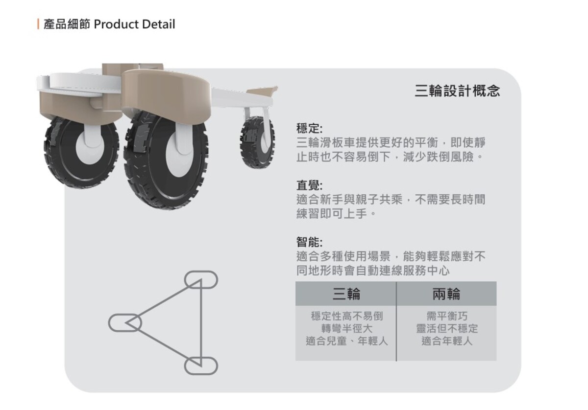 適合新手與親子共乘,不需要長時間練習即可上手。