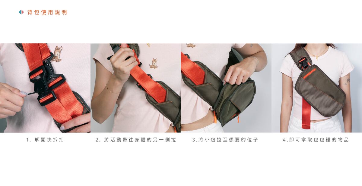 背包使用說明	