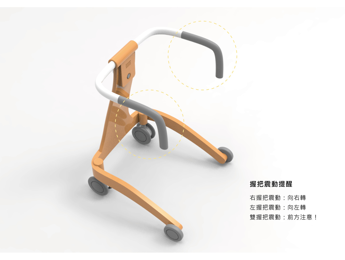 握把震動提醒
右握把震動:向右轉
左握把震動:向左轉
雙握把震動:前方注意!