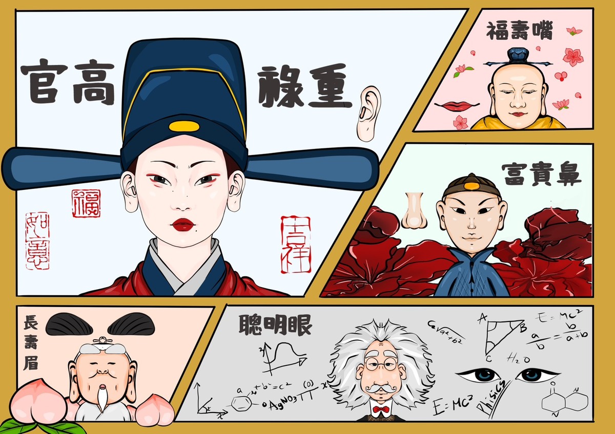 透過趣味插圖展現面相特徵,傳達富貴、智慧與健康的吉祥寓意。