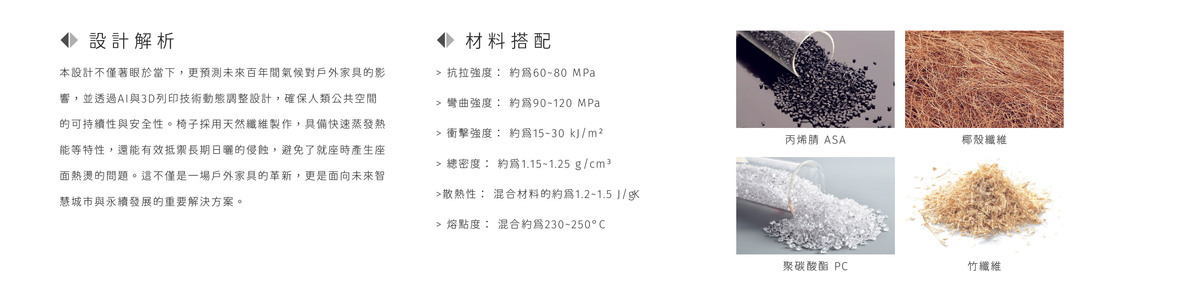 Design analysis, material matching data and raw materials.
