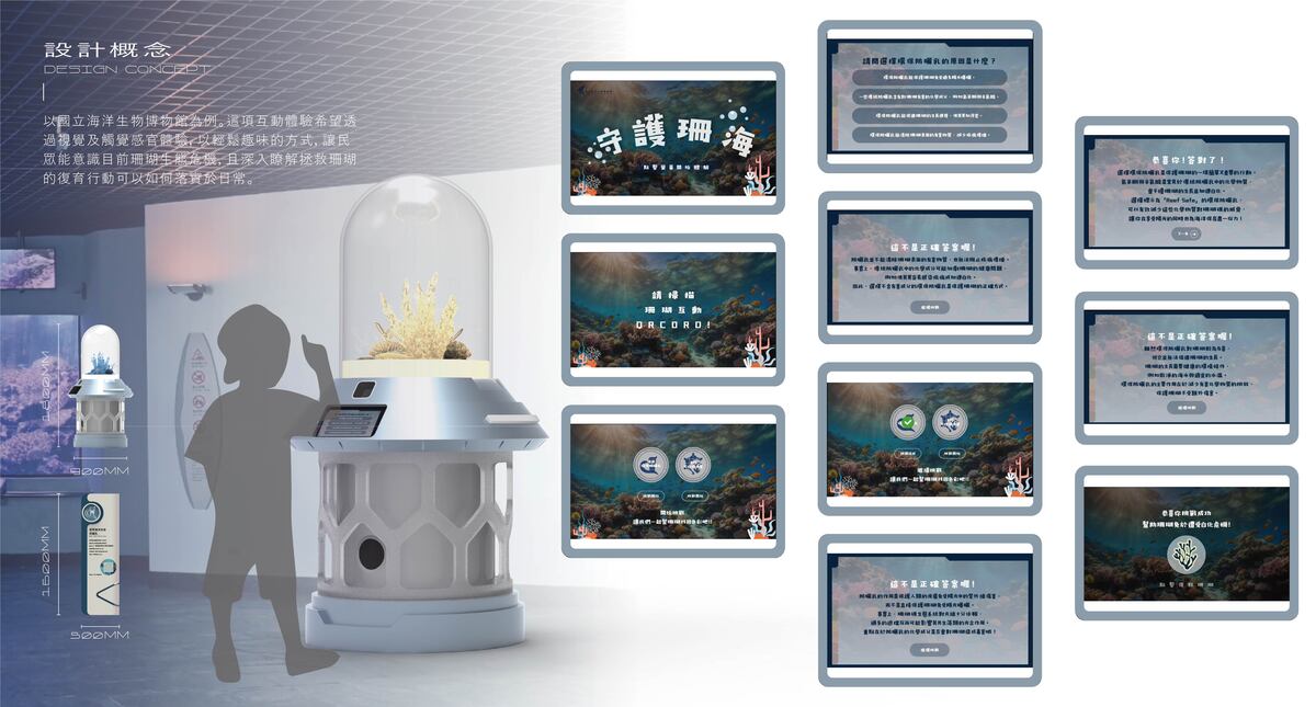 流程體驗第二部分。在大廳設置遊戲互動機台透過一些簡單的遊戲問答加深民眾的流程體驗幫助機台中白化的珊瑚重新找回色彩。