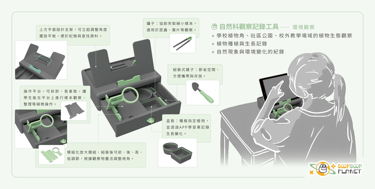 自然科觀察記錄工具