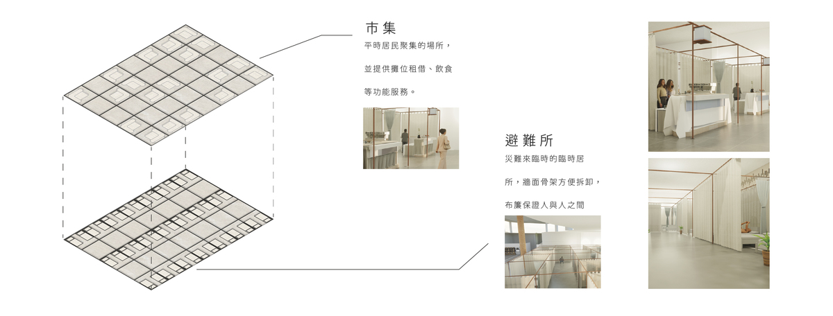 樓層簡介