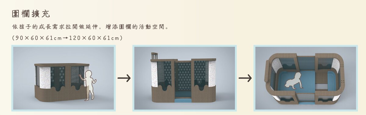 依孩子成長需求,圍欄能做延伸。